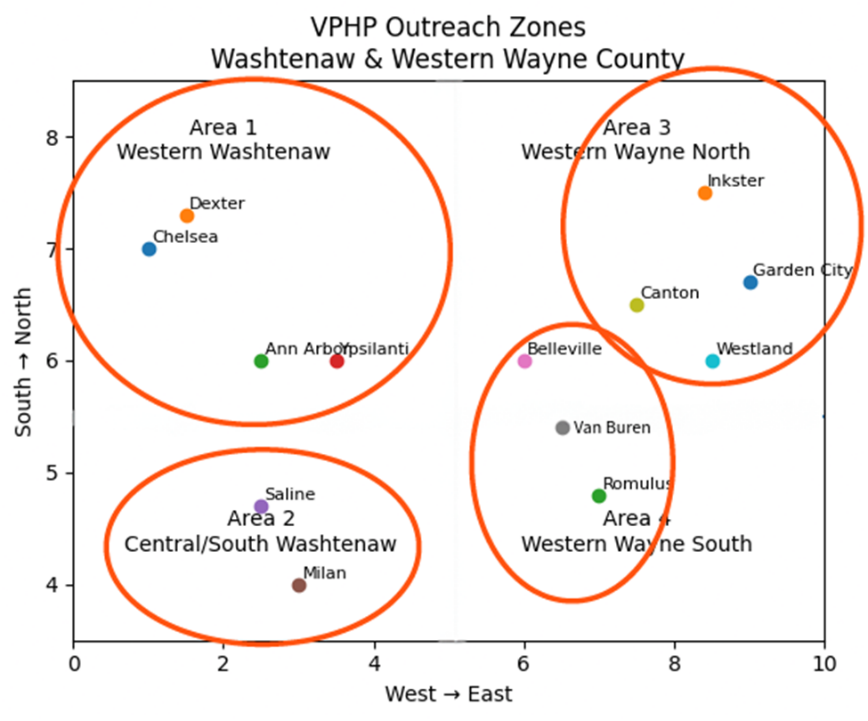 VPHP outreach zones map